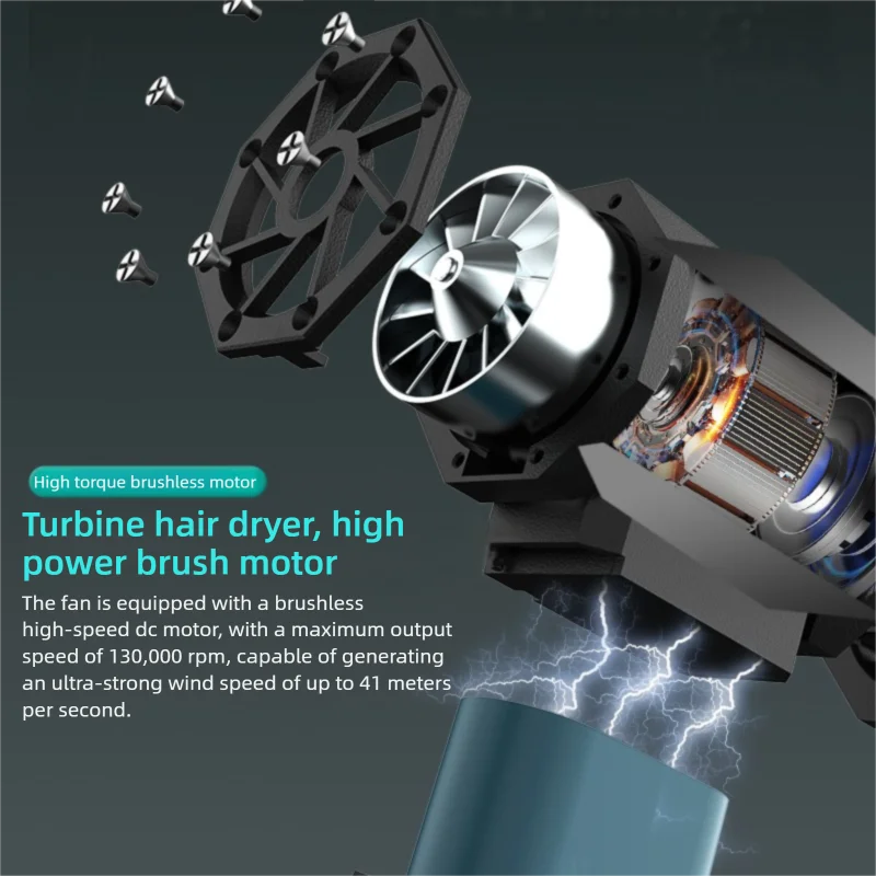 AirGunX - The Brushless Turbo Jet Blower 