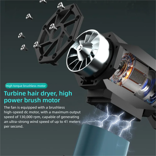 AirGunX - The Brushless Turbo Jet Blower ﻿